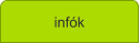 inf�k